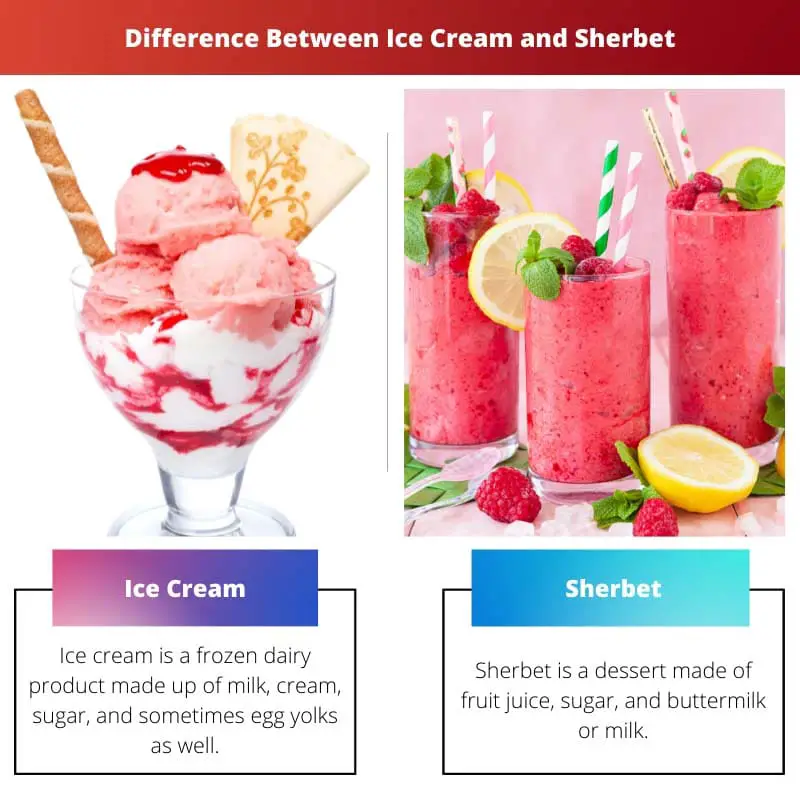 Difference Between Ice Cream and Sherbet