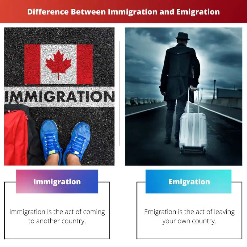 Difference Between Immigration and Emigration