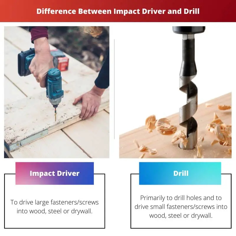 Difference Between Impact Driver and Drill