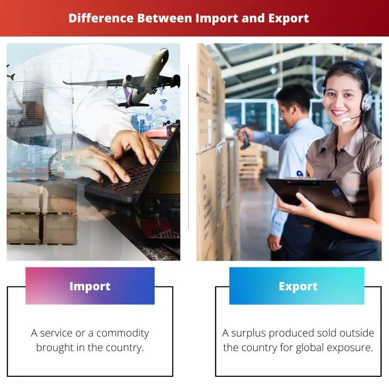 Difference Between Import and