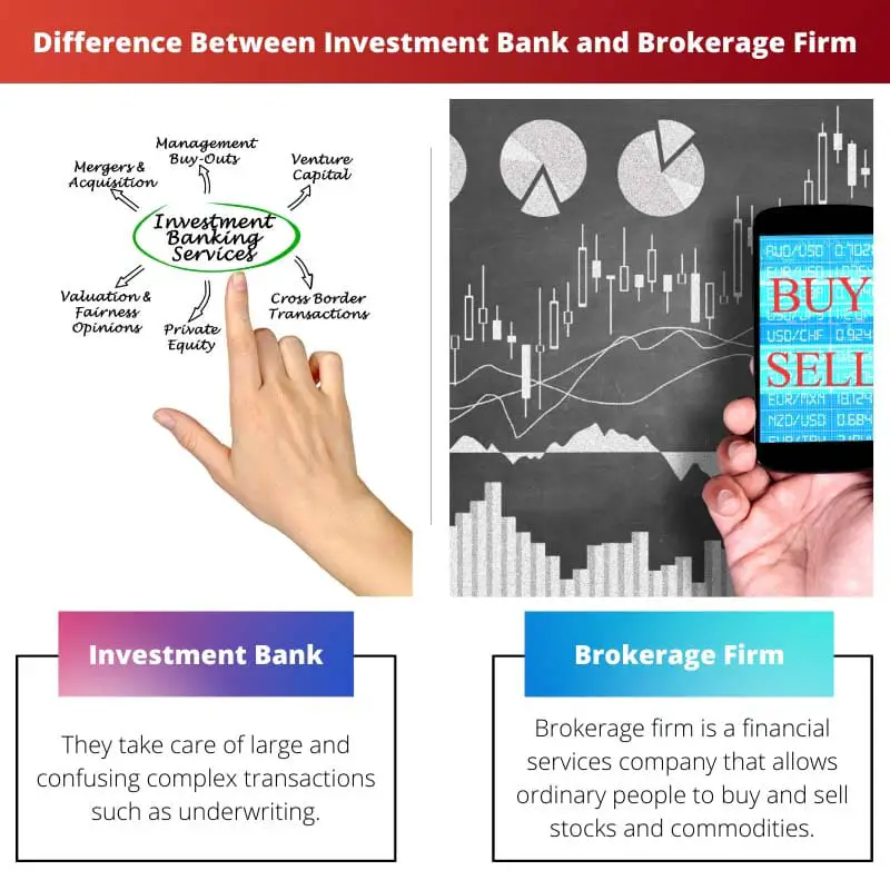 Difference Between Investment Bank and Brokerage Firm