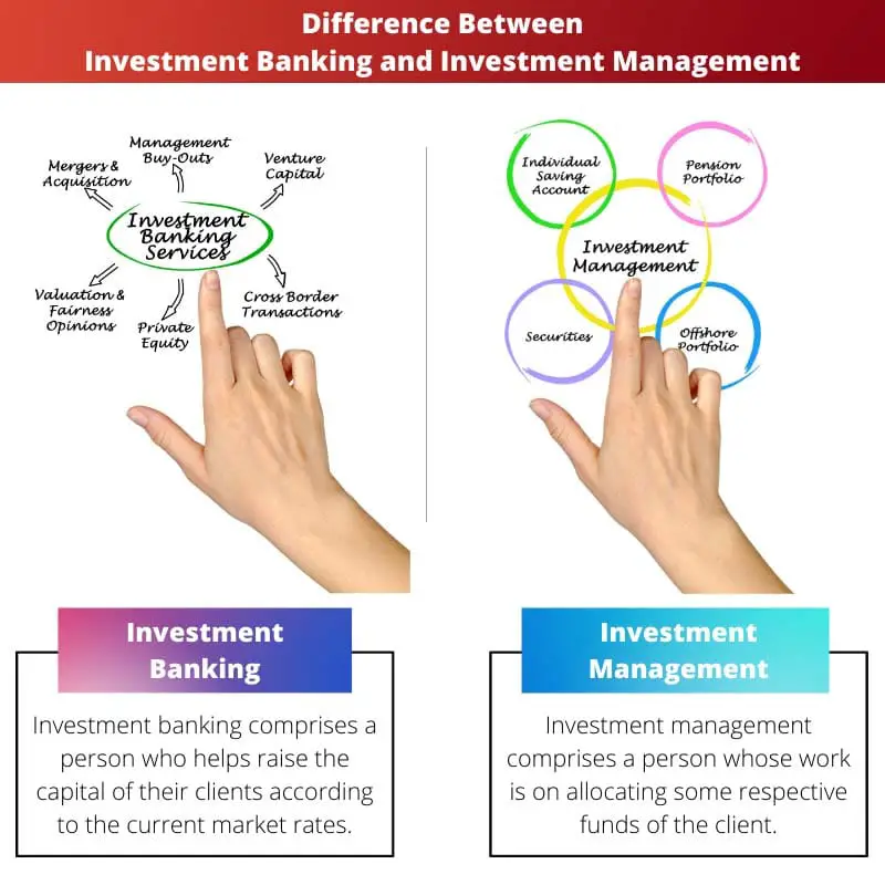 Difference Between Investment Banking and Investment Management