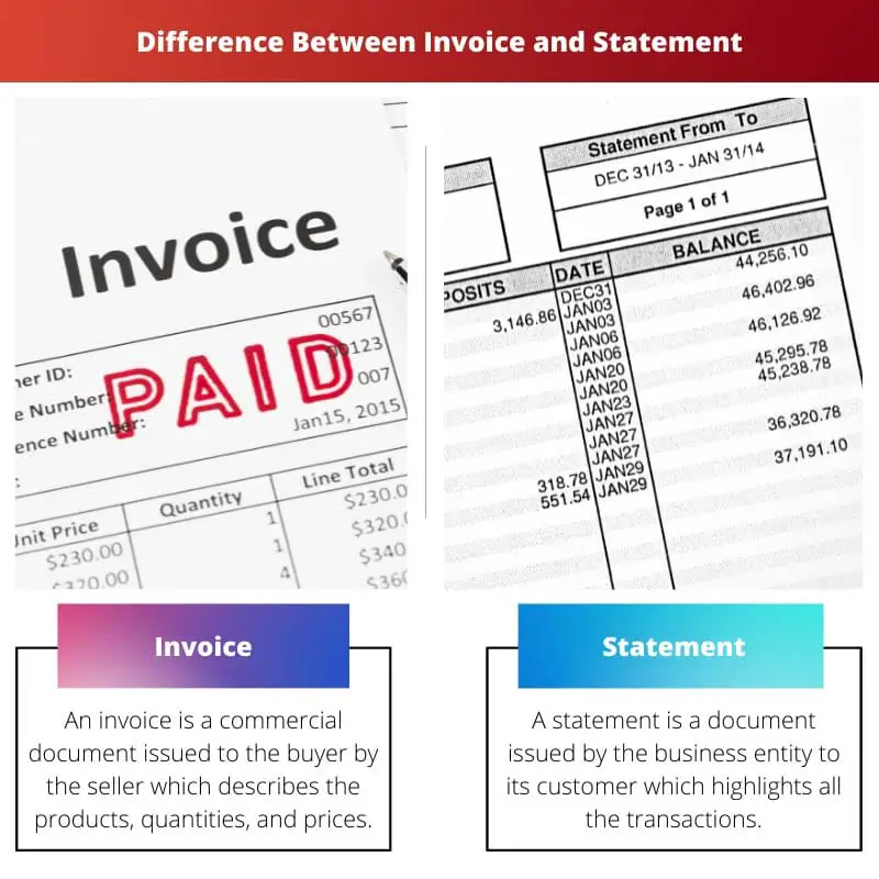 Difference Between Invoice and Statement