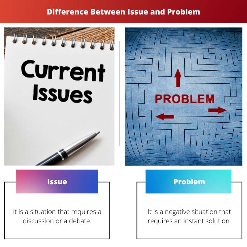 Difference Between Issue and Problem