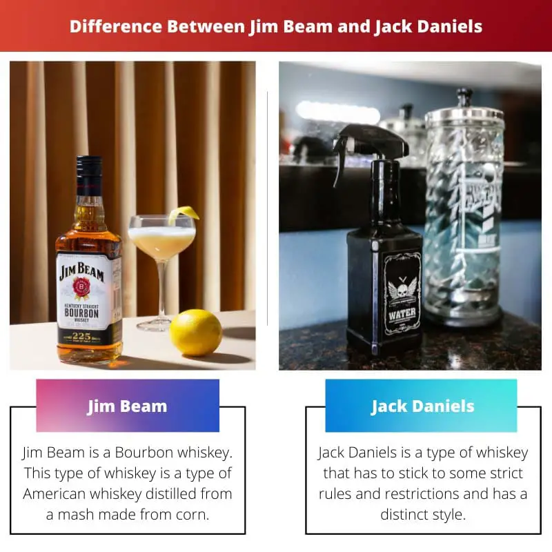 Difference Between Jim Beam and Jack Daniels