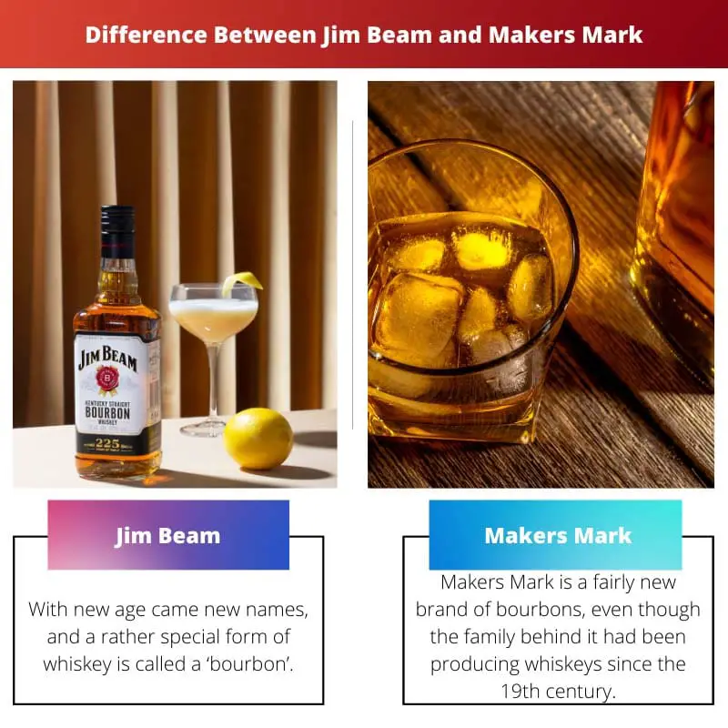 Difference Between Jim Beam and Markers Mark