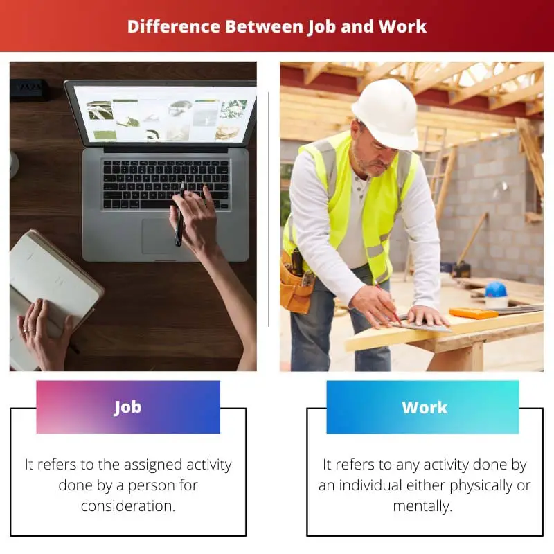 Difference Between Job and Work