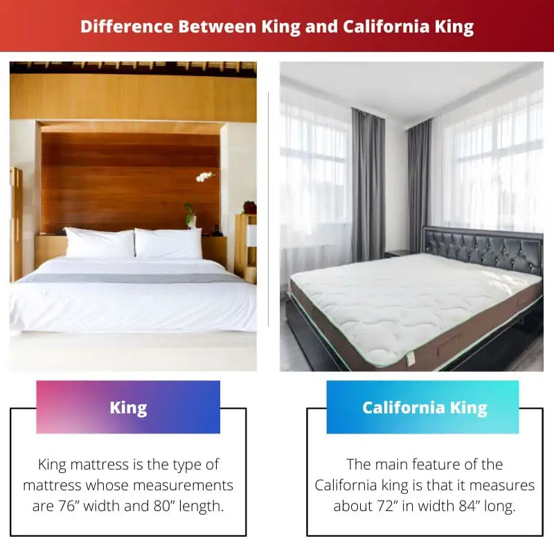 Difference Between King and California King