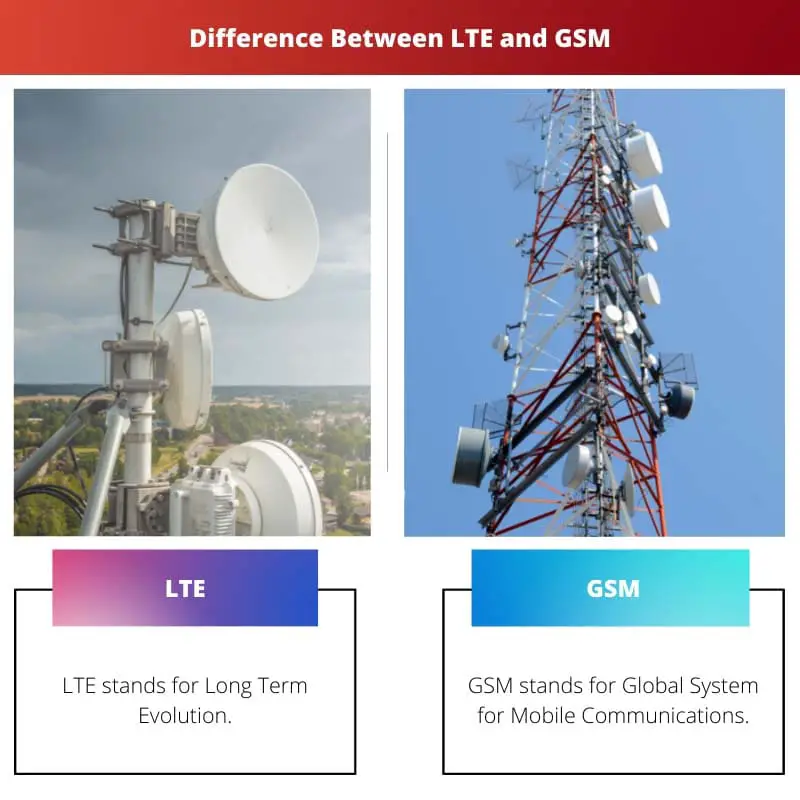 Difference Between LTE and GSM