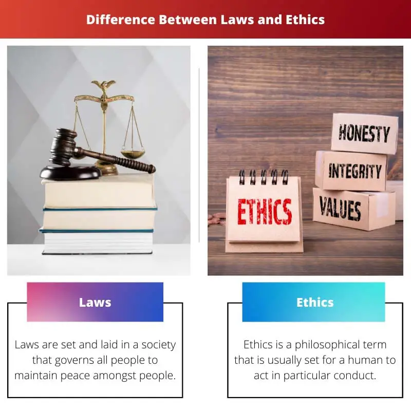 Difference Between Laws and Ethics