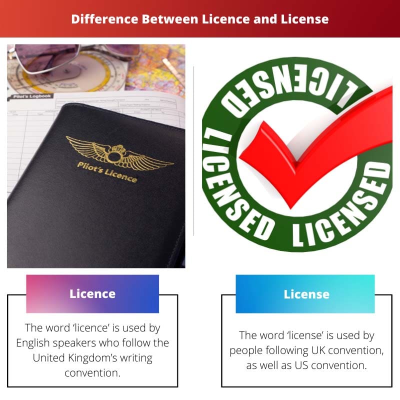 Difference Between Licence and License