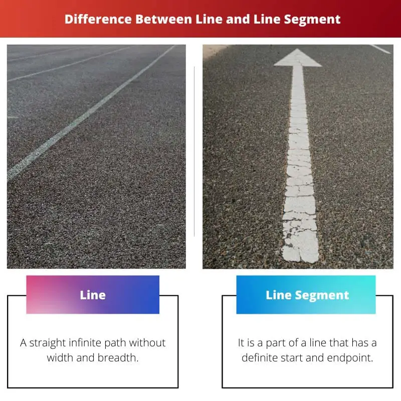 Difference Between Line and Line Segment