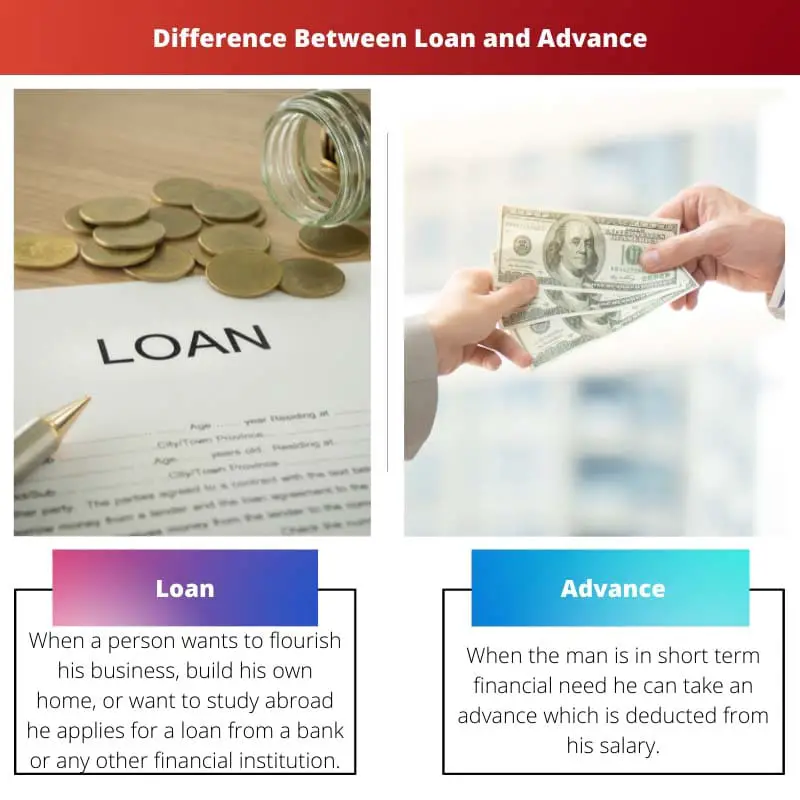 Difference Between Loan and Advance