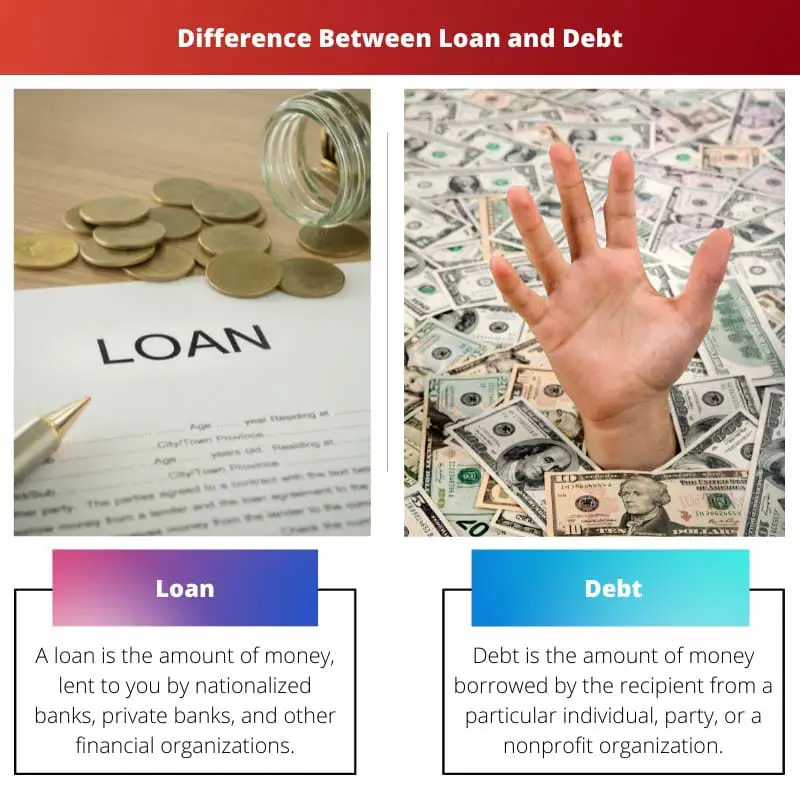 Difference Between Loan and Debt