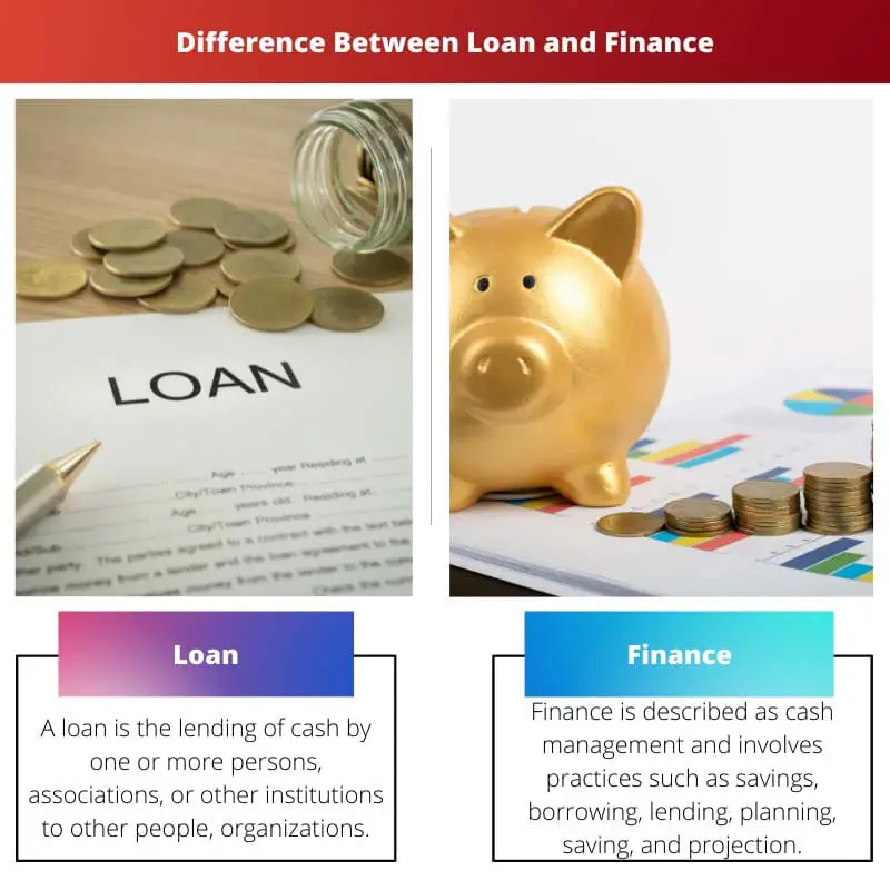 Difference Between Loan and Finance