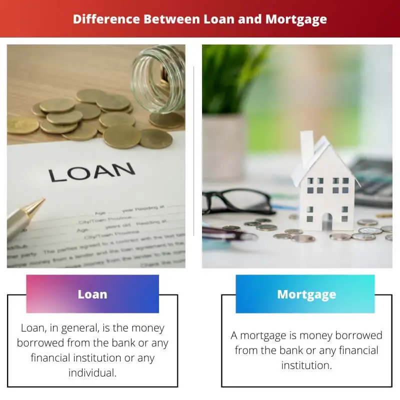 Difference Between Loan and Mortgage