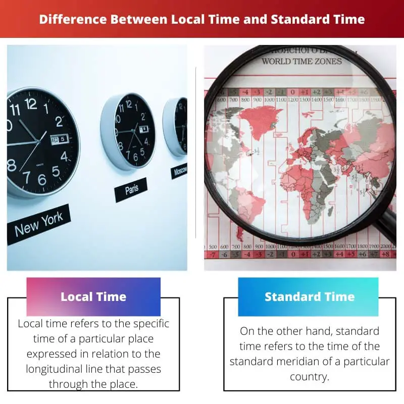 Difference Between Local Time and Standard Time