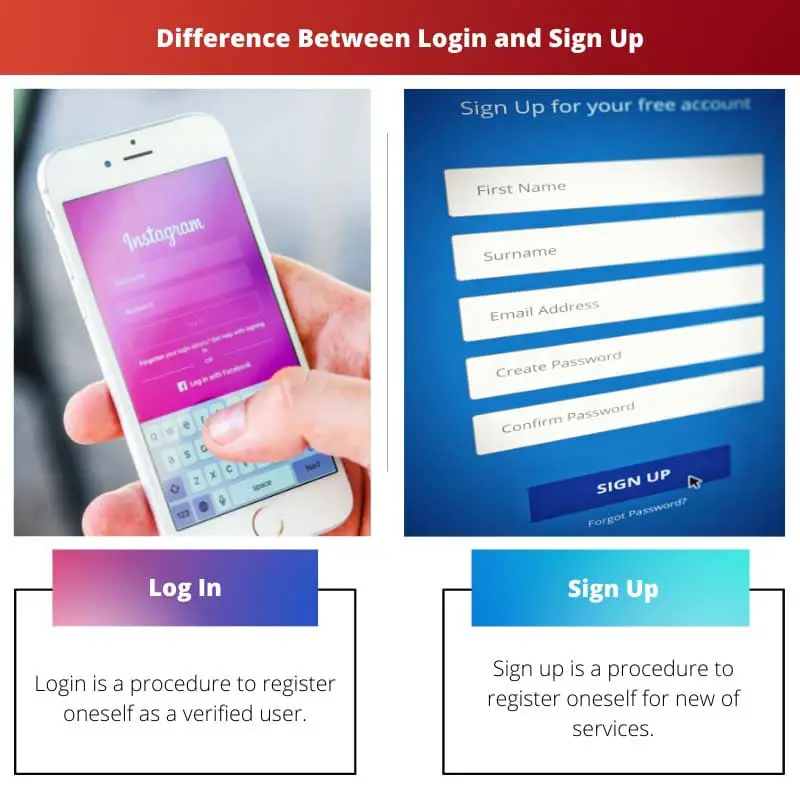 Difference Between Login and Sign Up