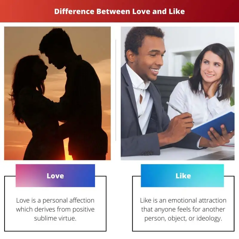 Difference Between Love and Like