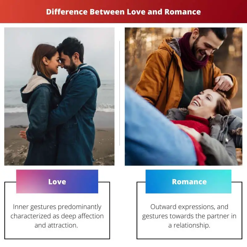 Difference Between Love and Romance