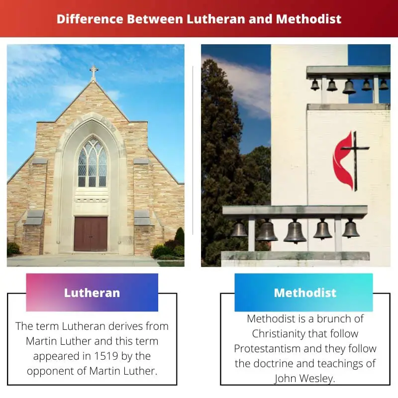 Difference Between Lutheran and Methodist