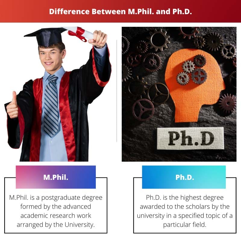 Difference Between M.Phil . and Ph.D.