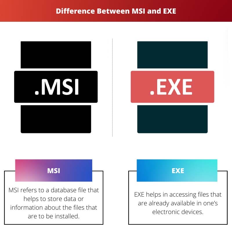 Difference Between MSI and EXE