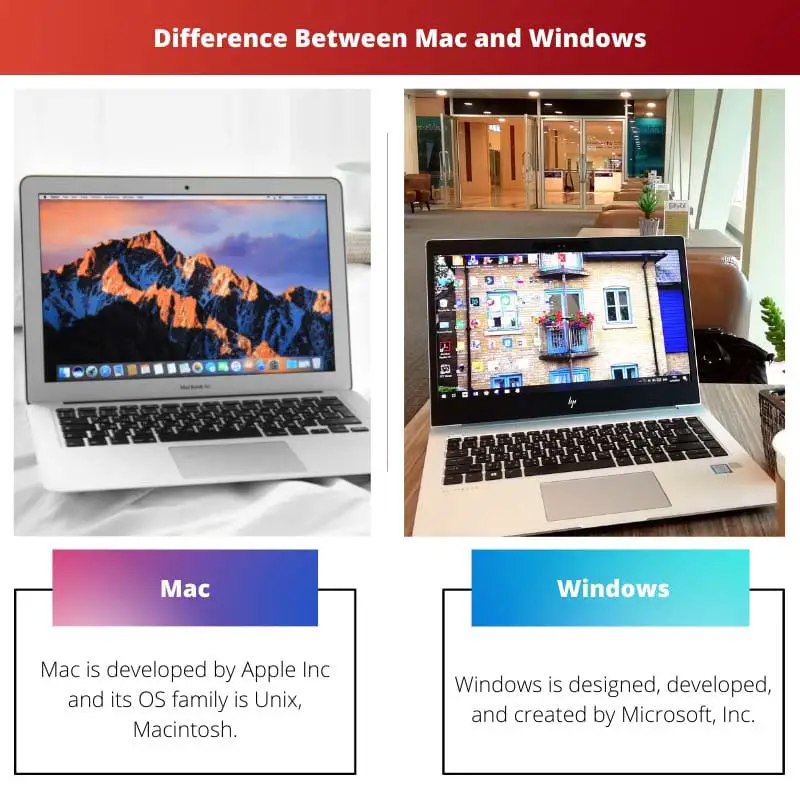 Difference Between Mac and Windows