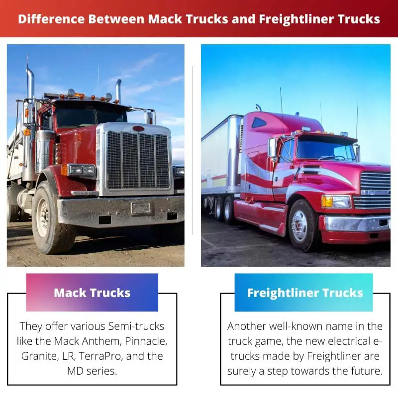 Difference Between Mack Trucks and Freightliner Trucks