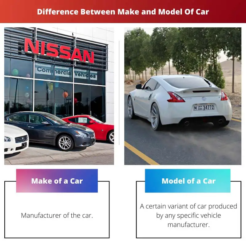 Difference Between Make and Model Of Car