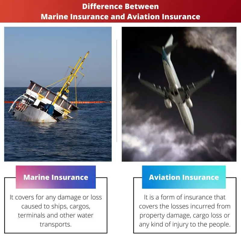 Difference Between Marine Insurance and Aviation Insurance