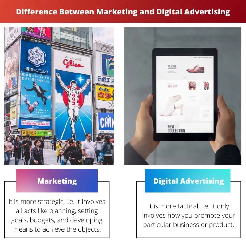 Difference Between Marketing and Digital Advertising
