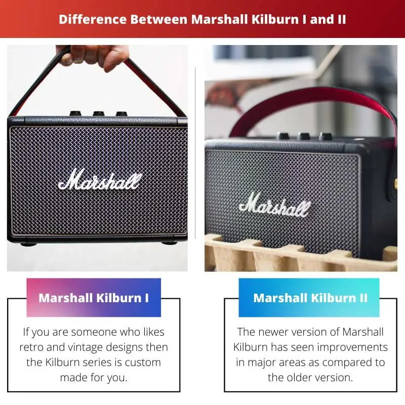 Difference Between Marshall Kilburn I and II