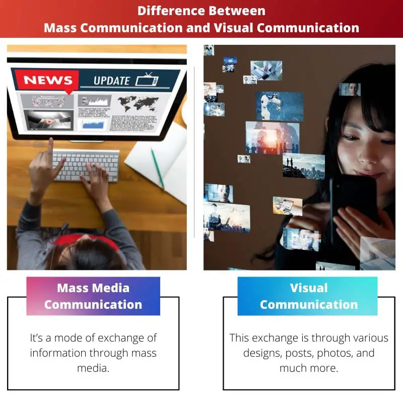 Difference Between Mass Communication and Visual Communication