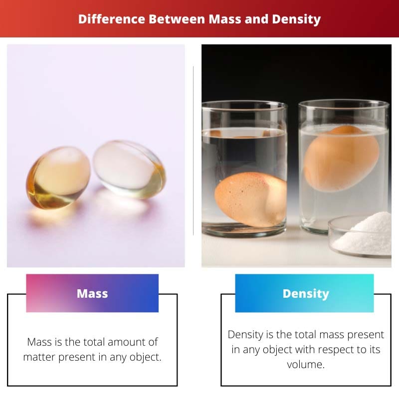 Difference Between Mass and Density
