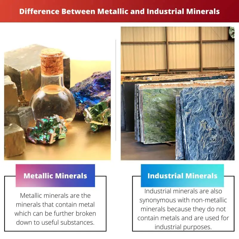 Difference Between Metallic and Industrial Minerals