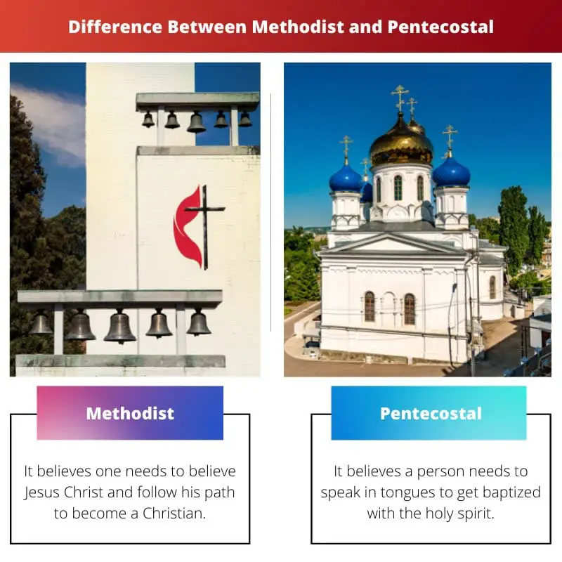 Difference Between Methodist and Pentecostal