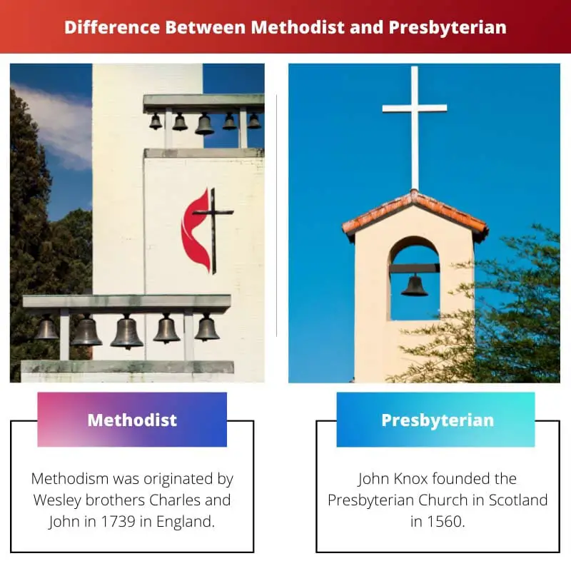 Difference Between Methodist and Presbyterian