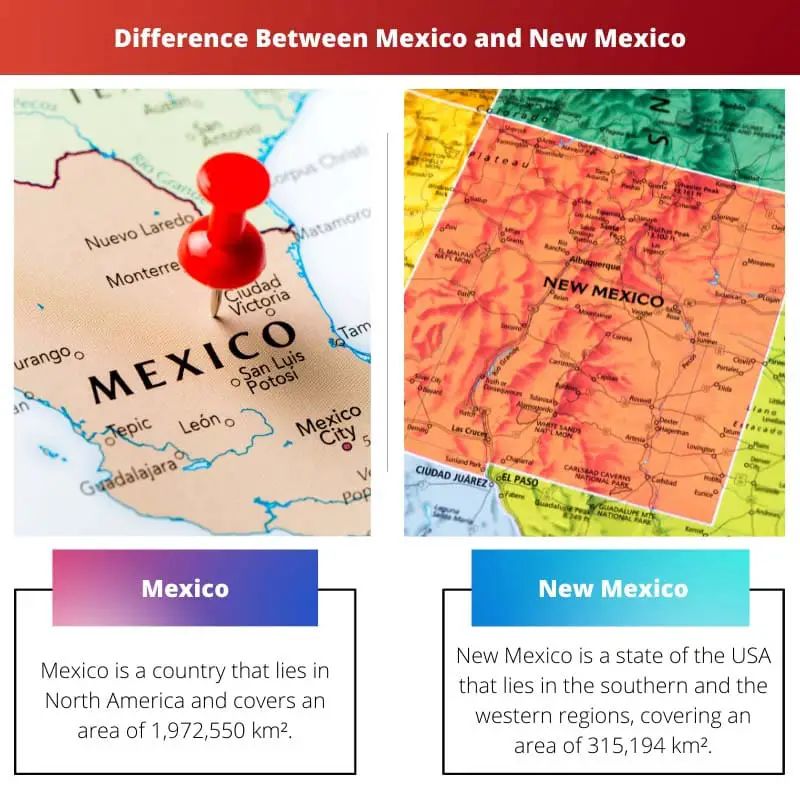 Difference Between Mexico and New