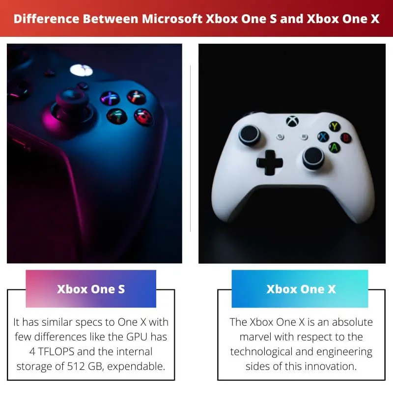 Difference Between Microsoft Xbox One S and Xbox One X