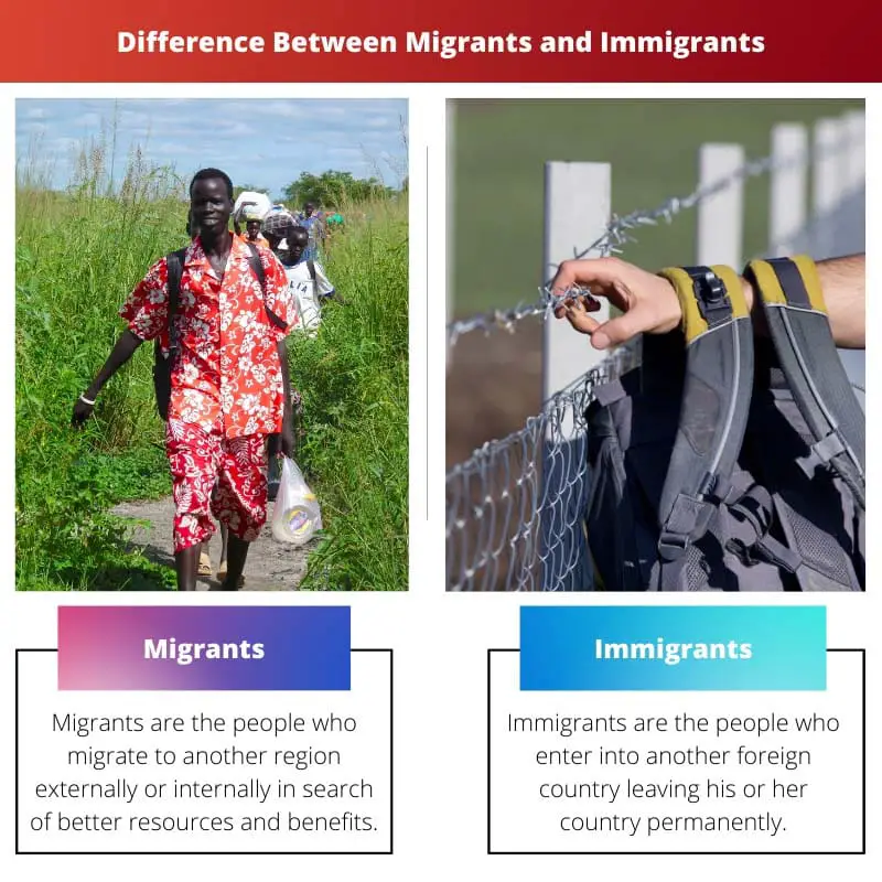 Difference Between Migrants and Immigrants