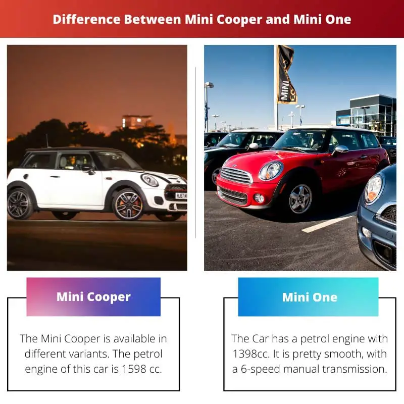 Difference Between Mini Cooper and Mini One