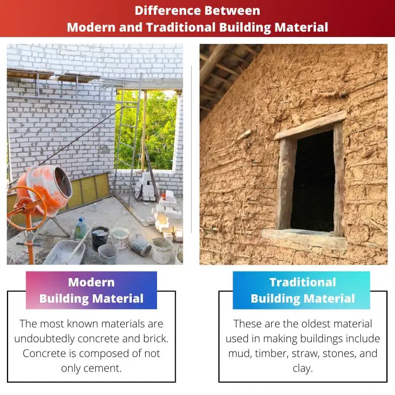 Difference Between Modern and Traditional Building Material