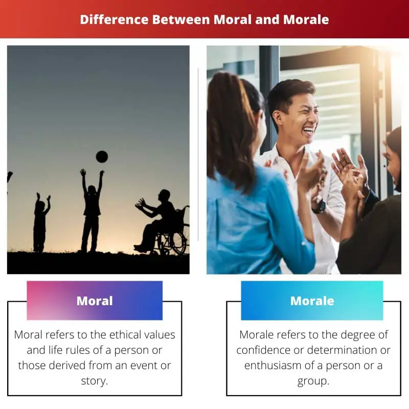 Difference Between Moral and Morale
