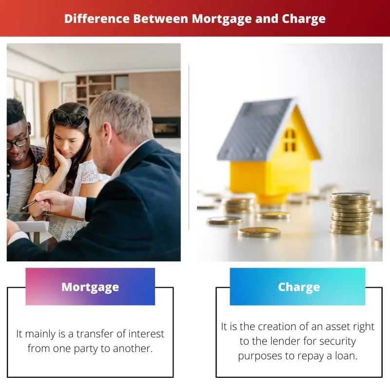 Difference Between Mortgage and Charge