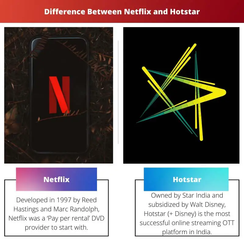 Difference Between Netflix and Hotstar