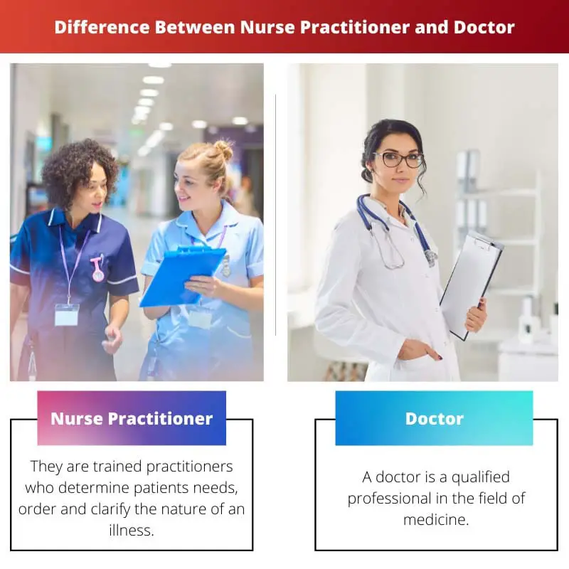 Difference Between Nurse Practitioner and Doctor