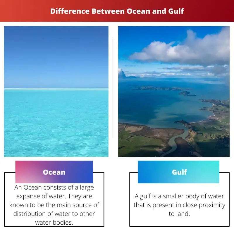 Difference Between Ocean and Gulf