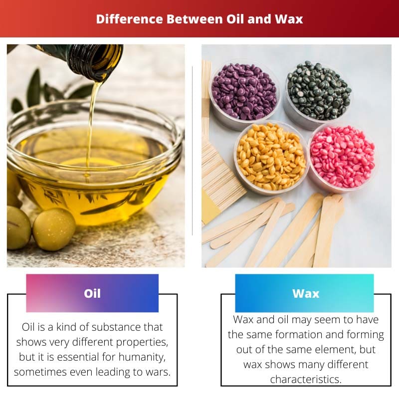 Difference Between Oil and