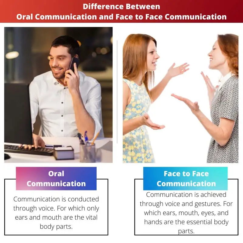 Difference Between Oral Communication and Face to Face Communication
